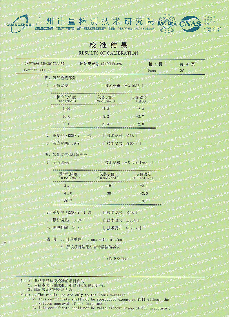 2、氣體檢測儀需要哪些認證？ 