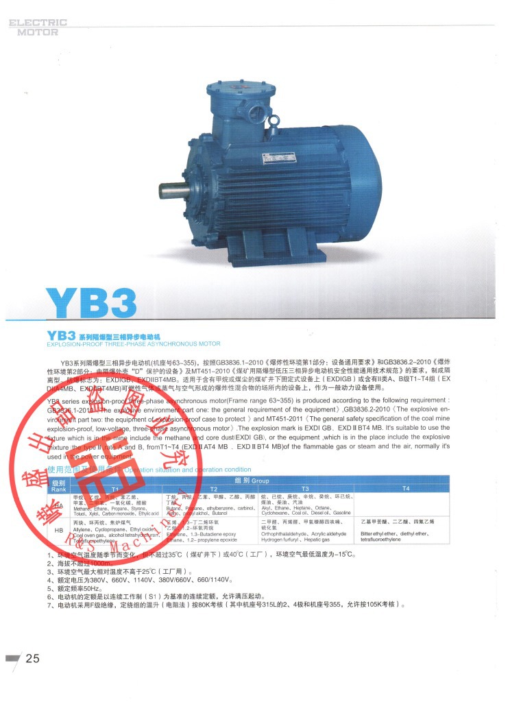 2、-6三相異步電動機是防爆電機嗎？