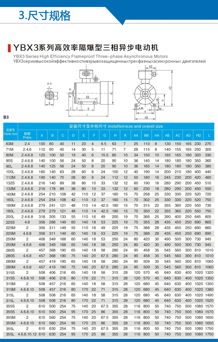 4． YJ電機是否防爆