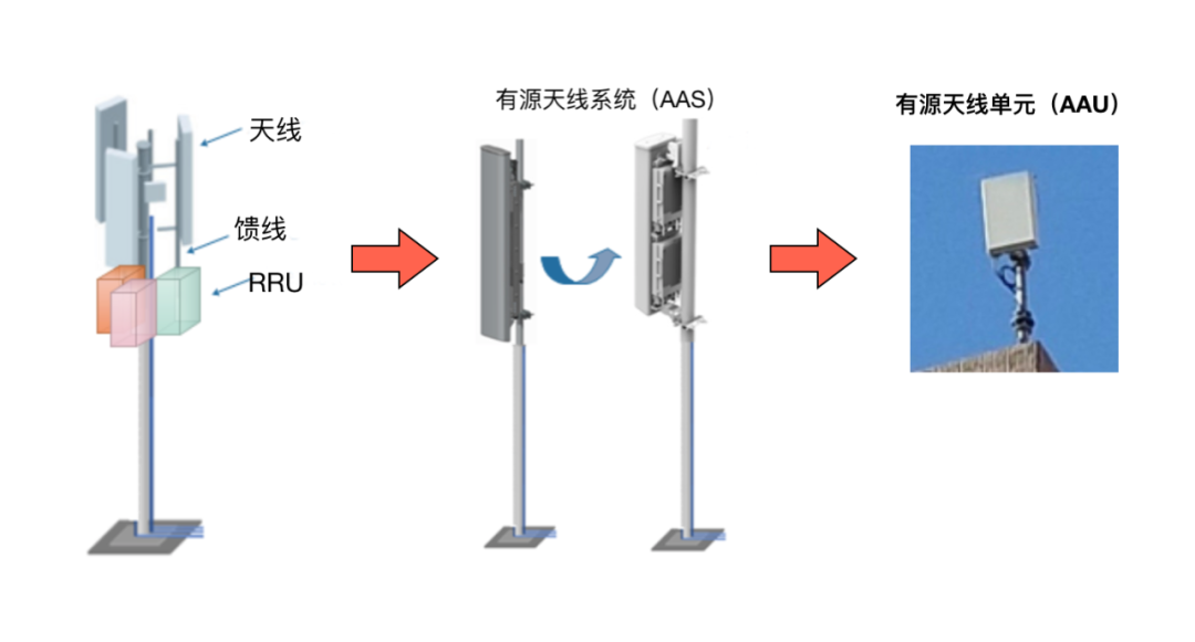 4．申請防爆證