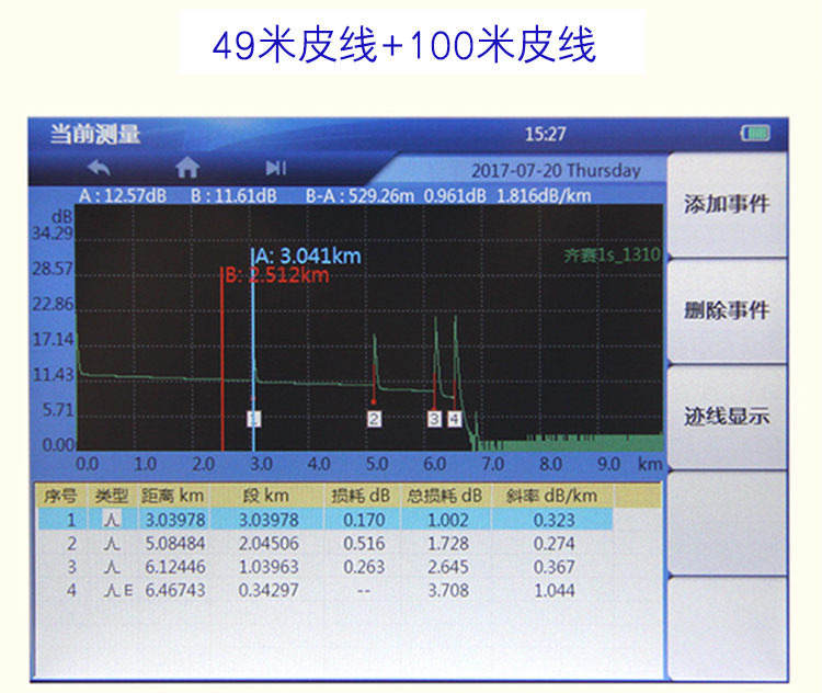 光干涉瓦斯檢測儀防爆合格證書