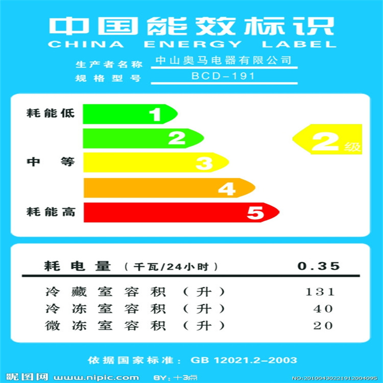 臺州防爆合格證申辦流程