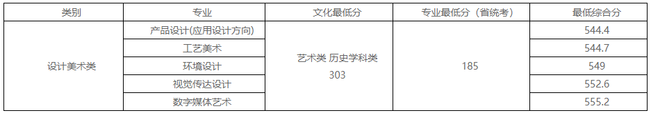 新疆防爆合格證哪家好