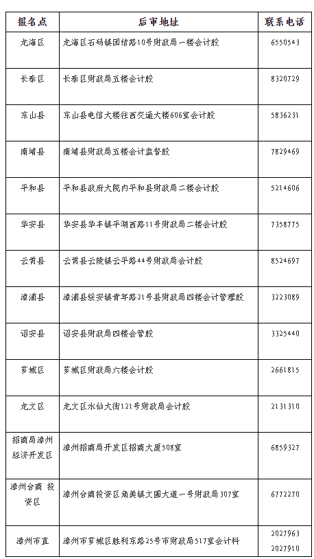 上海專業代理防爆合格證書資格證