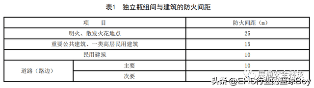 新密防爆合格證